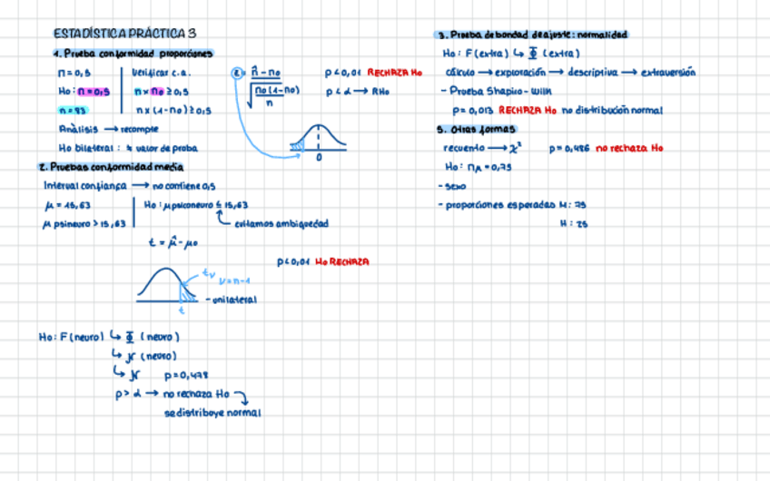 Miniatura del documento practica-3-estadistica.pdf