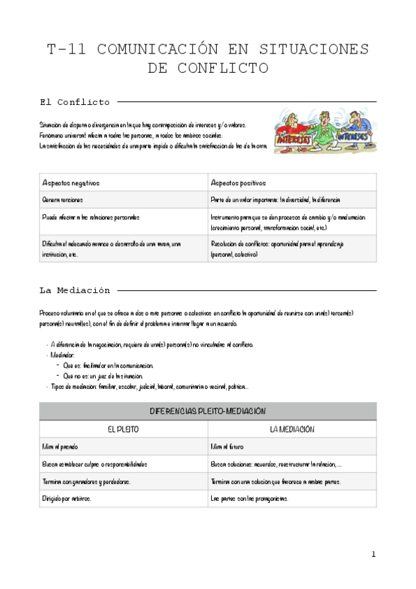Miniatura del documento T-11-Habilidades-de-comunicacion-en-situaciones-de-conflicto.pdf