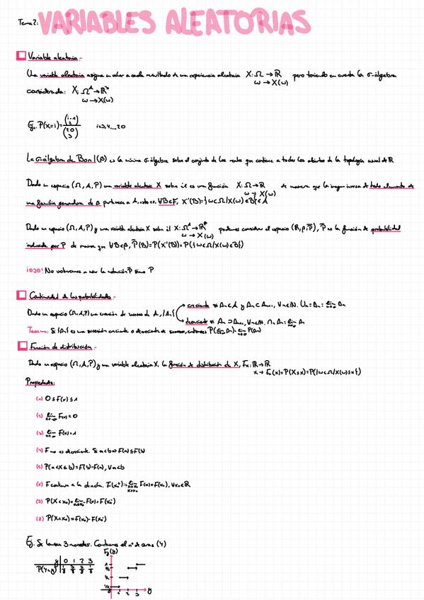 Miniatura del documento 2.-Variables-aleatorias.pdf