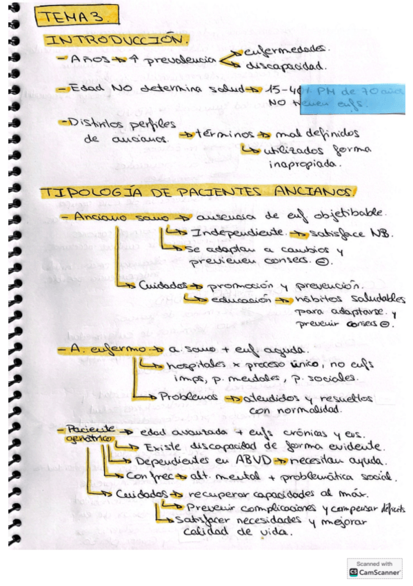Miniatura del documento Resumen-Tema-3-Envejecimiento.pdf