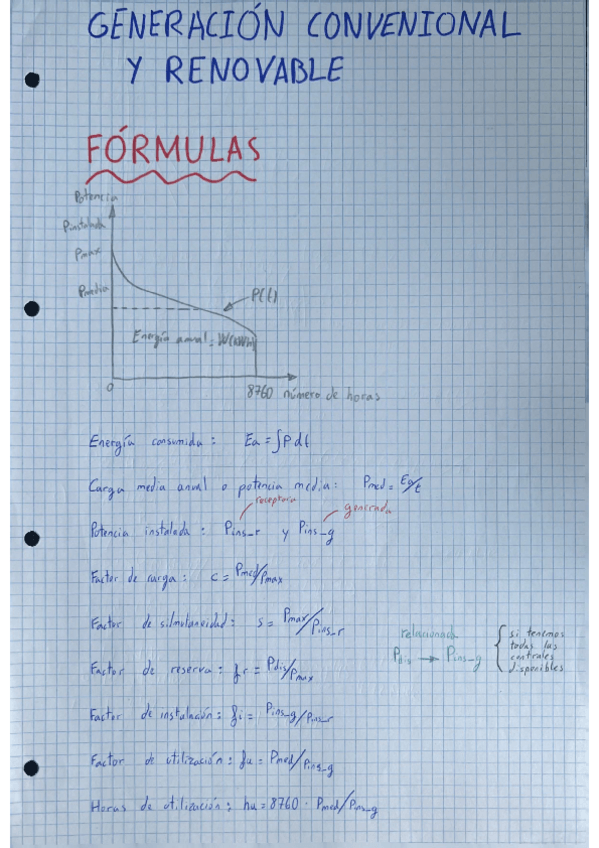 Miniatura del documento Problemas-Generacion-Convencional-y-Renovable.pdf