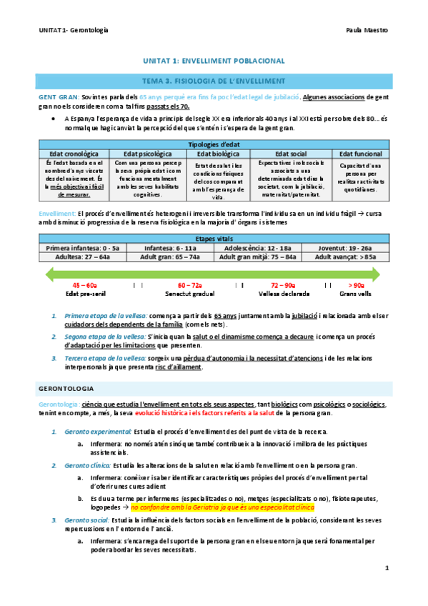 Miniatura del documento UNITAT-1.3-Gerontologia.pdf