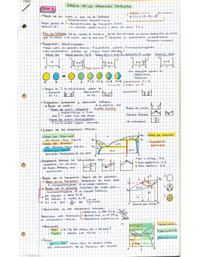Miniatura del documento TEMA-4.pdf