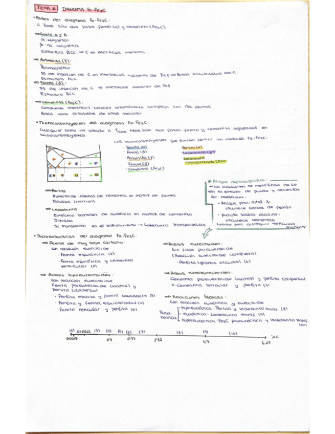 Miniatura del documento TEMA-6.pdf