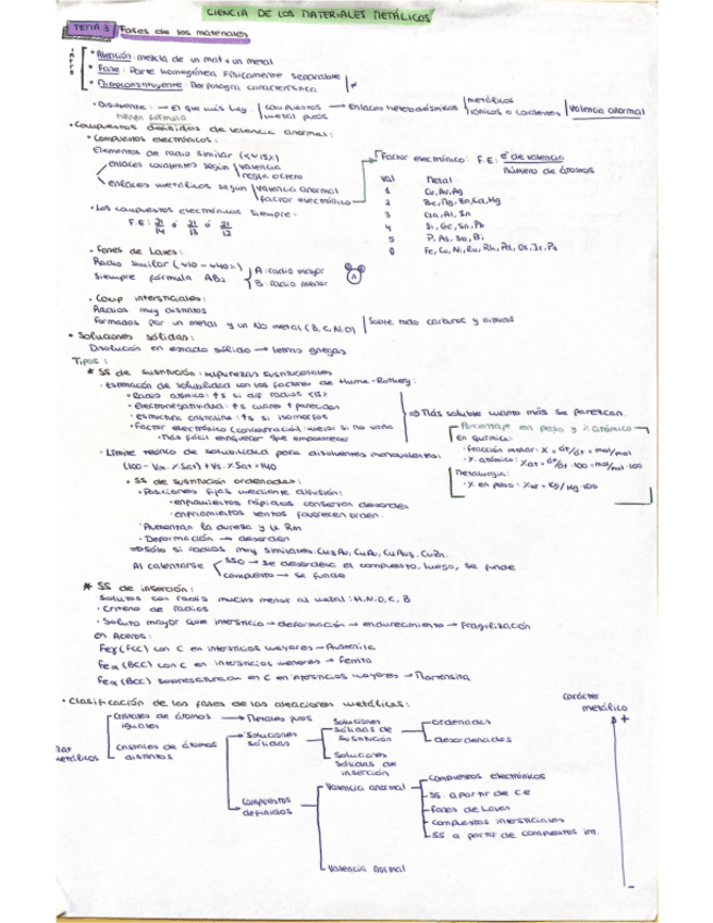Miniatura del documento TEMA-3.pdf