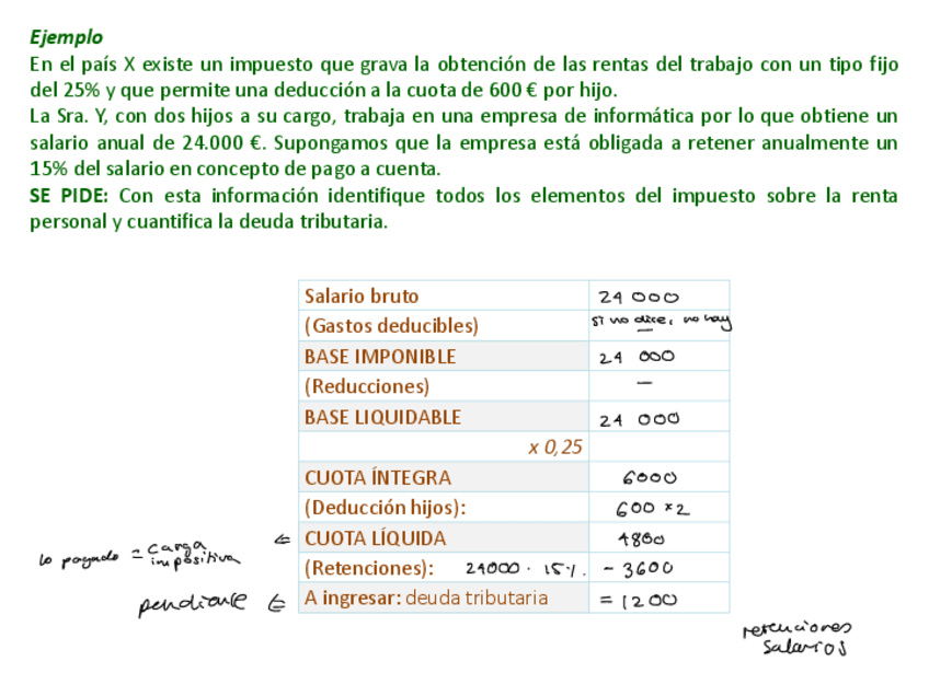 Miniatura del documento Todos-los-ejercicios-clase-Tema-2.pdf