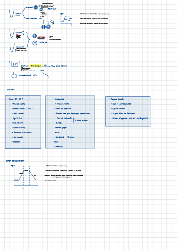Miniatura del documento Esquema-general-practiques.pdf