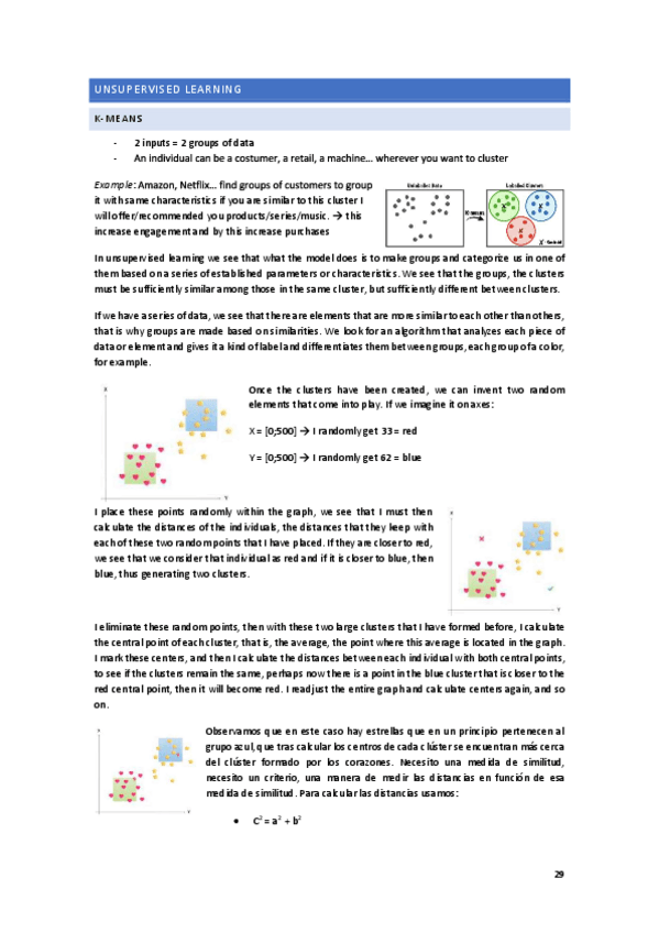Miniatura del documento Unsupervised-Learning.pdf