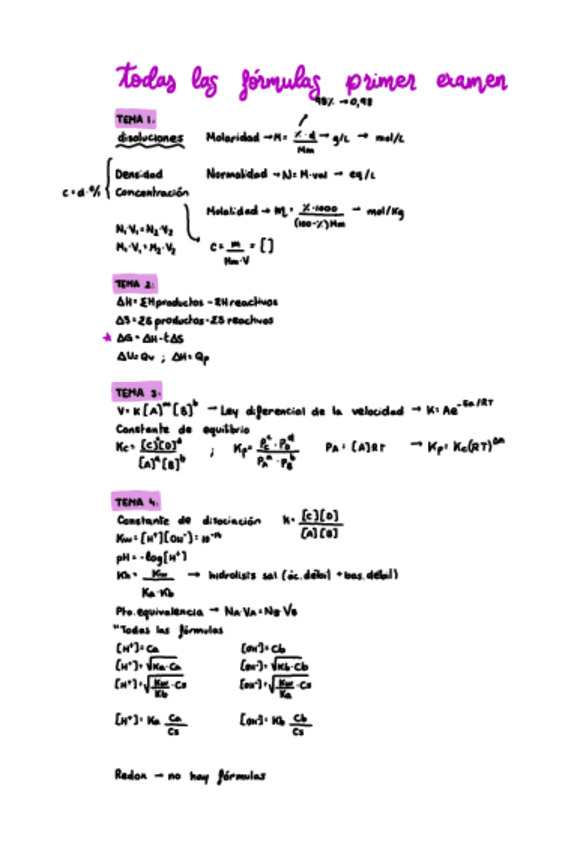 Miniatura del documento Quimica-formulas.pdf