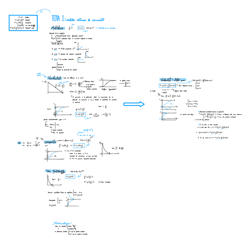 Miniatura del documento Matematicas-temas-1234.pdf