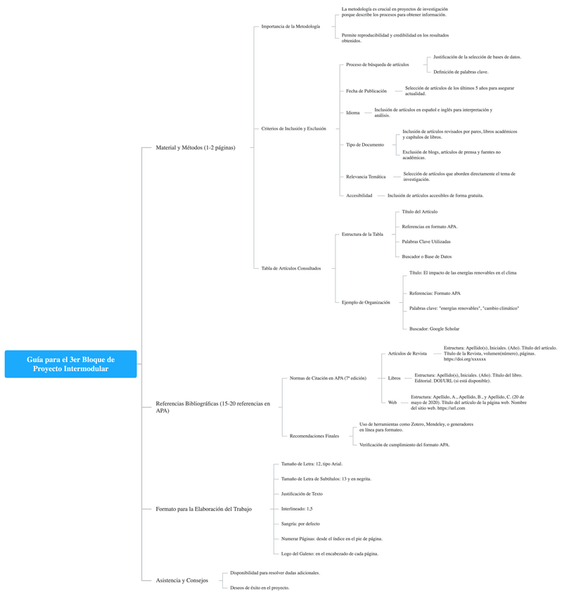 Miniatura del documento proyecto-intermodular.png