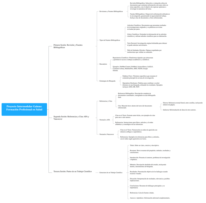 Miniatura del documento proyecto-intermodular.png