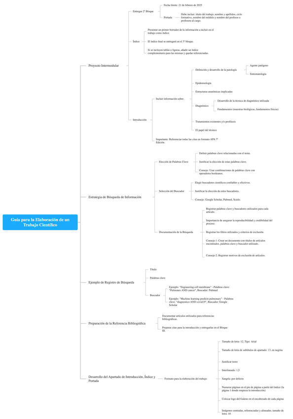Miniatura del documento proyecto-intermodular.png