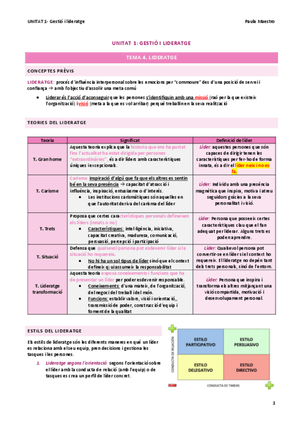 Miniatura del documento UNITAT-1.4-Gestio-i-lideratge.pdf