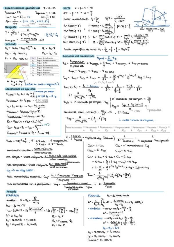 Miniatura del documento Formulario-Fabri.pdf