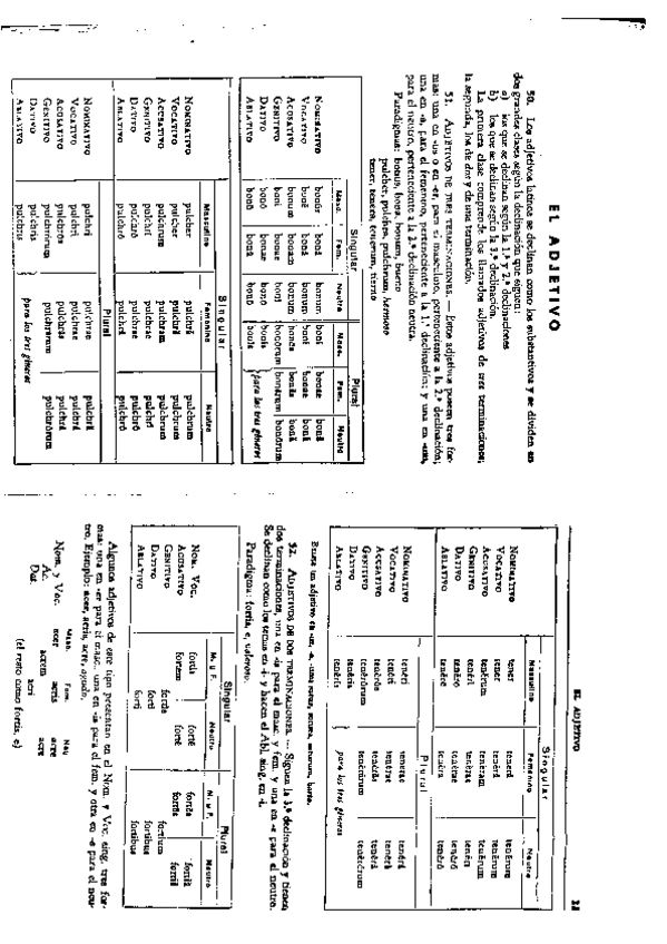 Miniatura del documento EL ADJETIVO. CLASIFICACIÓN. GRADOS.PDF