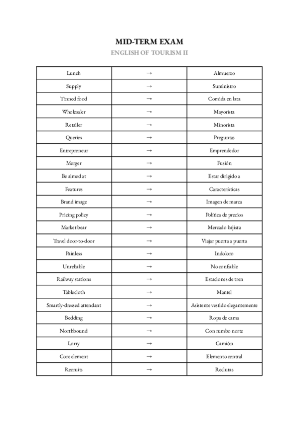 Miniatura del documento VOCABULARY MID TERM EXAM.pdf
