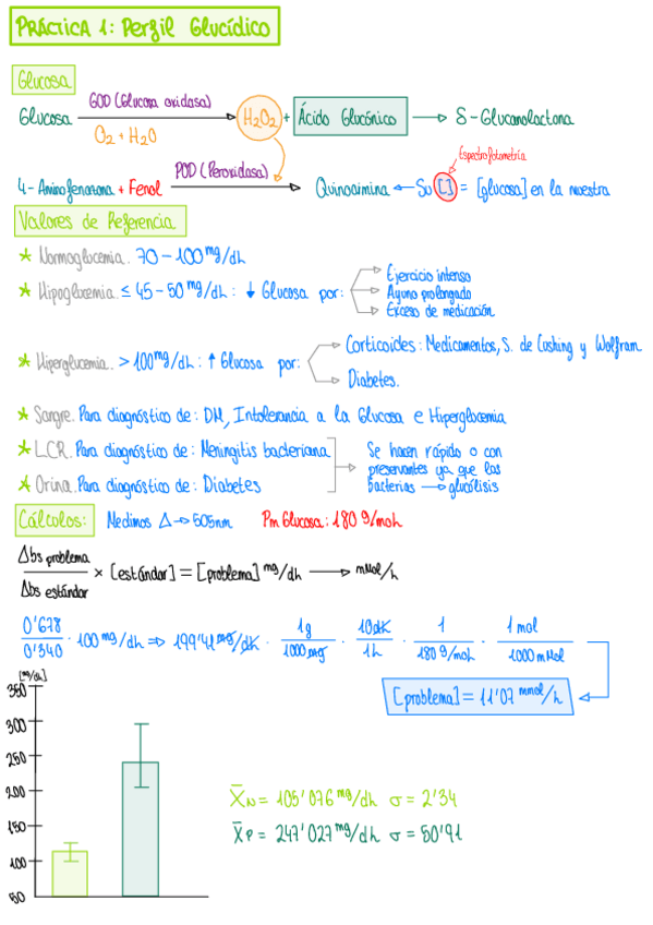 Miniatura del documento Practicas-de-BAC.pdf
