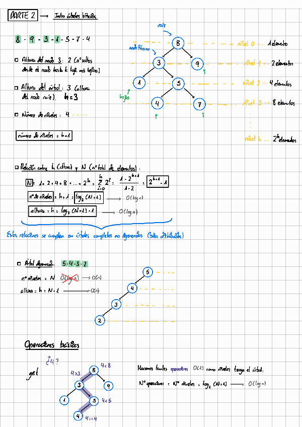 Miniatura del documento CLASE-9-ARBOLES-BINARIOS.pdf