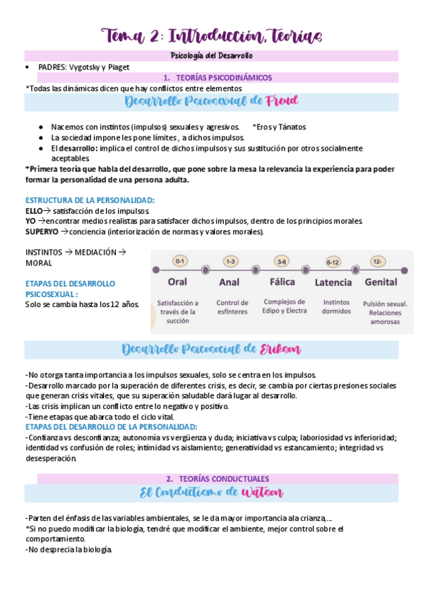 Miniatura del documento Tema-2-PD.pdf