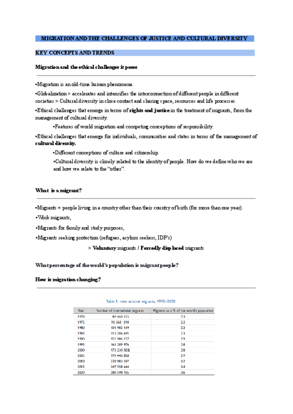 Miniatura del documento apuntes-migrations-1.pdf