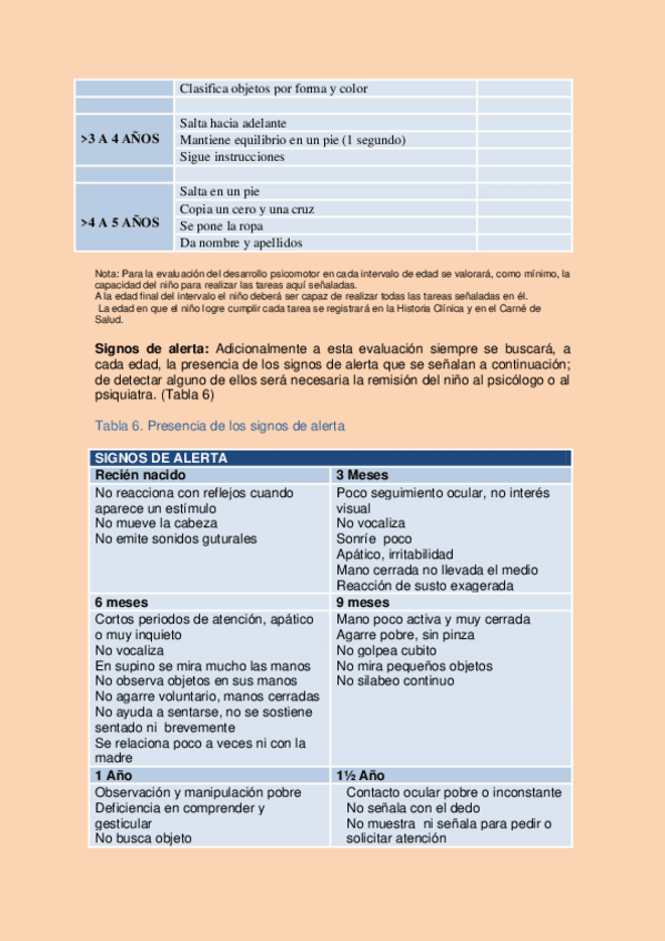 Miniatura del documento 02.-Consulta-de-puericultura-2.pdf