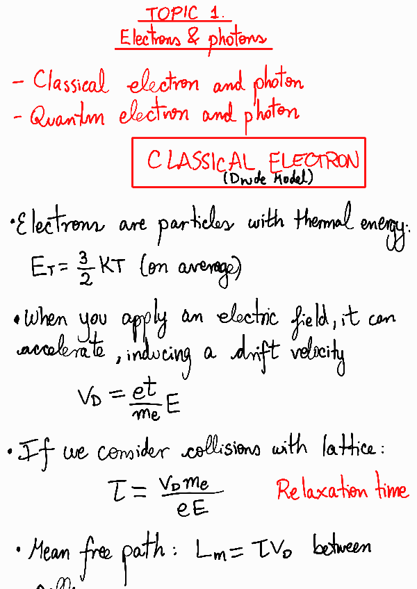 Miniatura del documento Topic-1-Electron-and-photon.pdf
