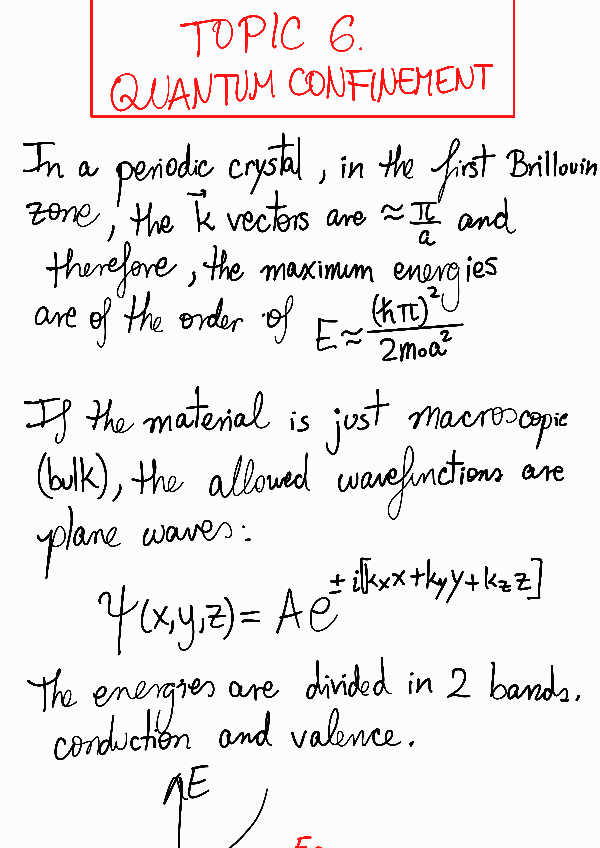 Miniatura del documento Topic-6-Quantum-confinement.pdf