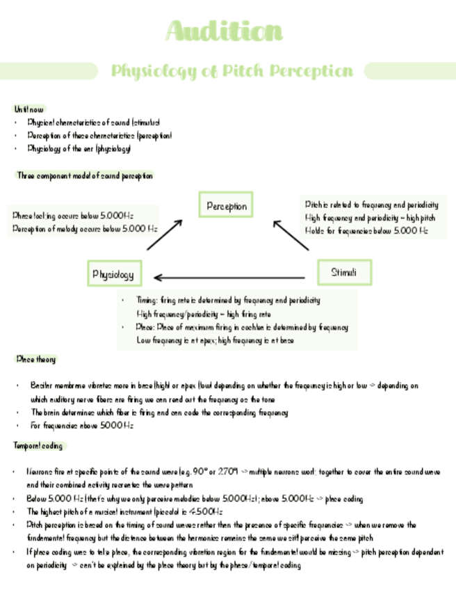 Miniatura del documento Psychology-of-Perception-Audition-Physiology-of-Pitch-Perception.pdf