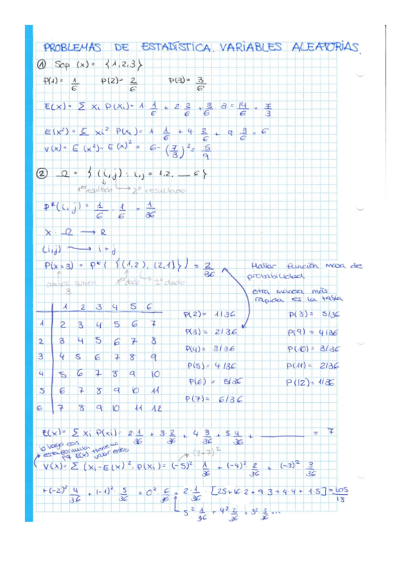 Miniatura del documento VARIABLES ALEATORIAS. EJERCICIOS ESTADISTICA.pdf