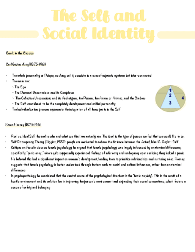 Miniatura del documento Social-Psychology-The-Self-and-Social-Identity.pdf