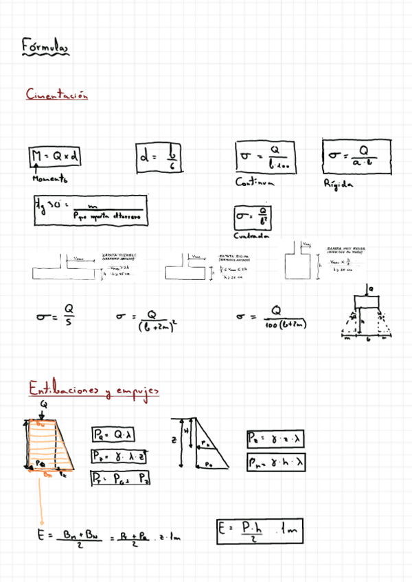 Miniatura del documento Formulario--Ejercicios-para-examen.pdf