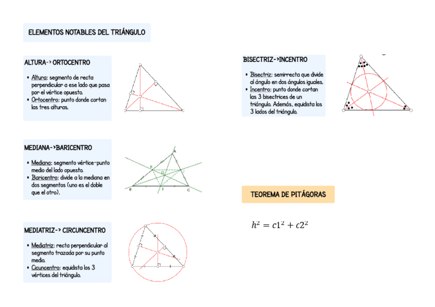Miniatura del documento Esquema-tema-6.pdf