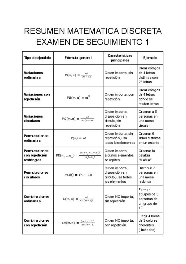 Miniatura del documento RESUMEN-TEMAS-2-3-4.pdf