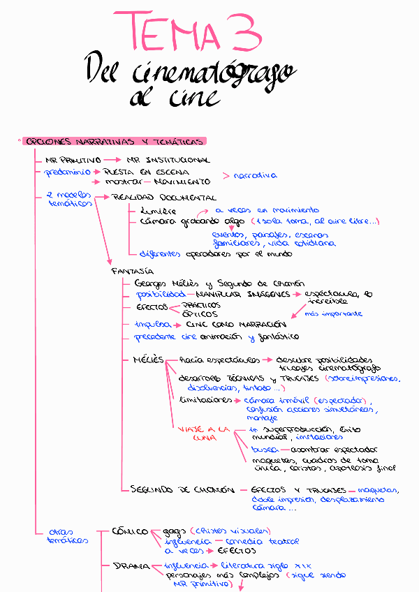 Miniatura del documento HISTORIA-DEL-CINE-Tema-3.pdf