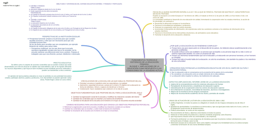Miniatura del documento BLOQUE-V-ESQUEMA.pdf