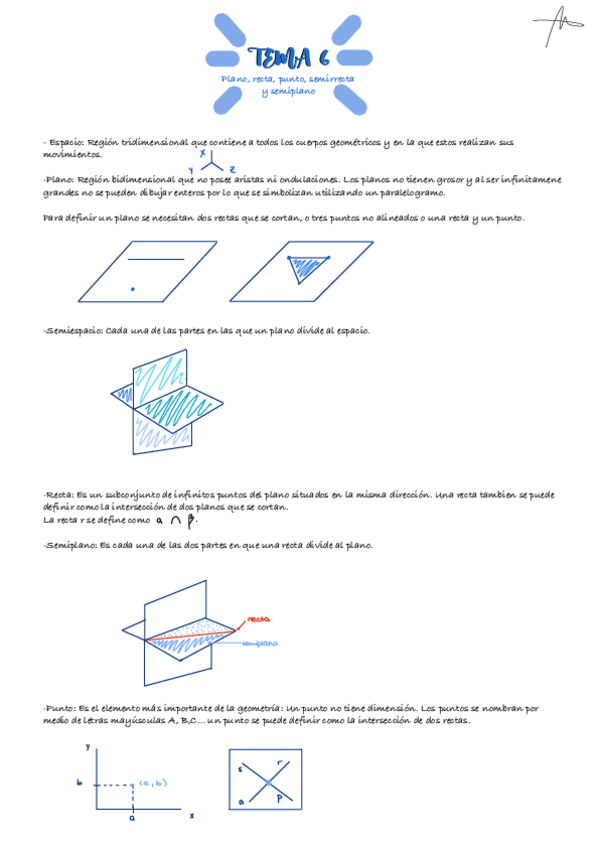 Miniatura del documento Tema-6-Plano-recta-punto-semiplano-y-semirrecta.pdf