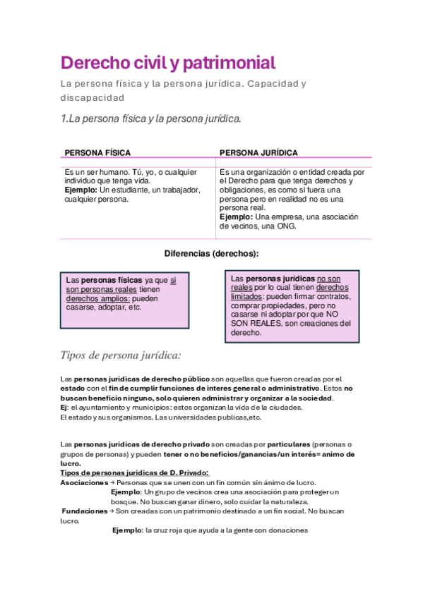 Miniatura del documento D.-civil-y-patrimonial-t1.pdf