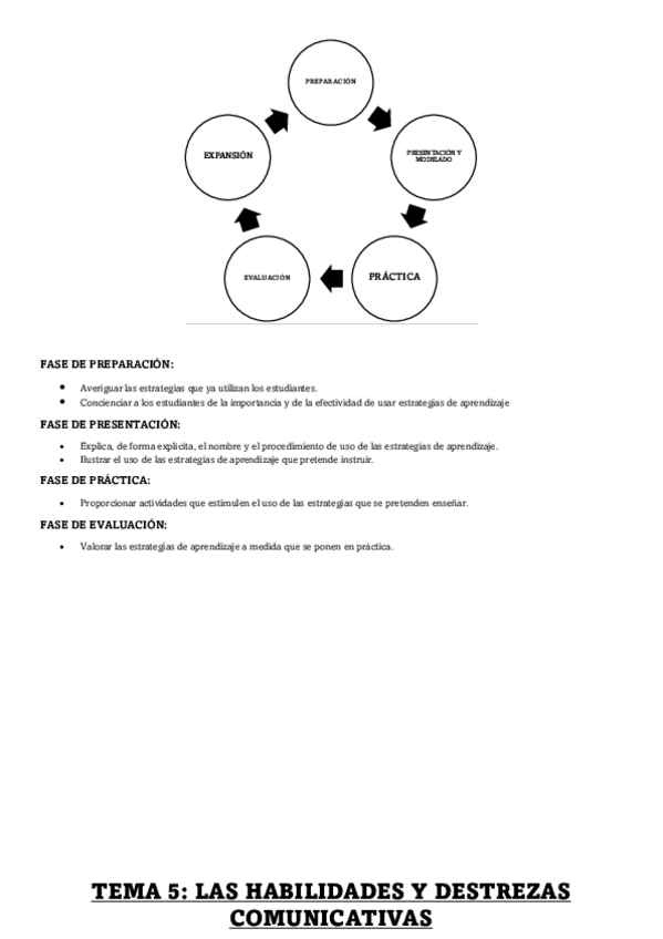 Miniatura del documento TEMA-PROCESOS-4.pdf