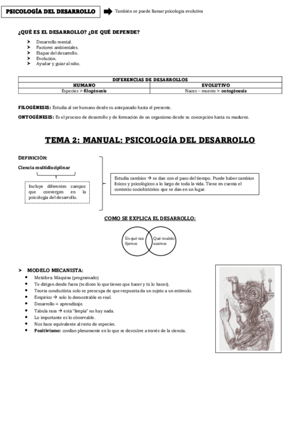Miniatura del documento PSICOLOGIA-TODO-1-17.pdf