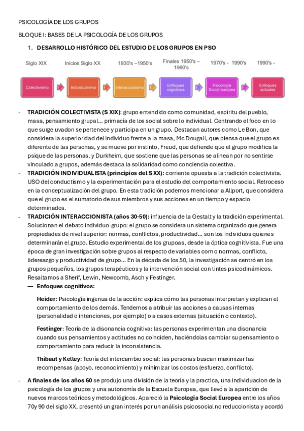 Miniatura del documento psicologia-de-los-grupos.pdf