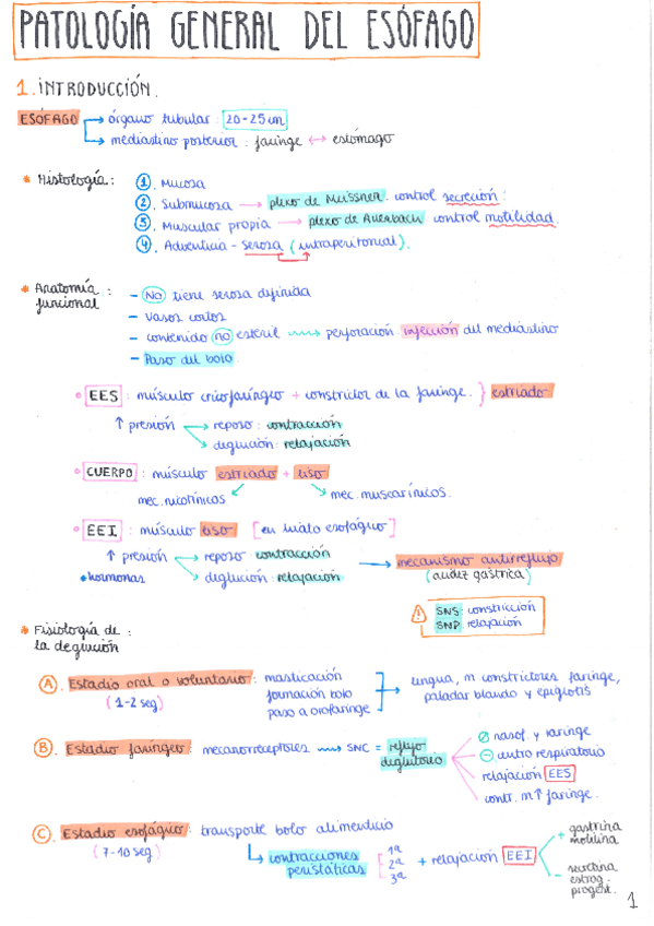 Miniatura del documento Esquemas-2cuatri.pdf