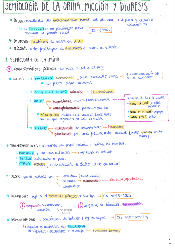Miniatura del documento Esquemas-2cuatri-2.pdf