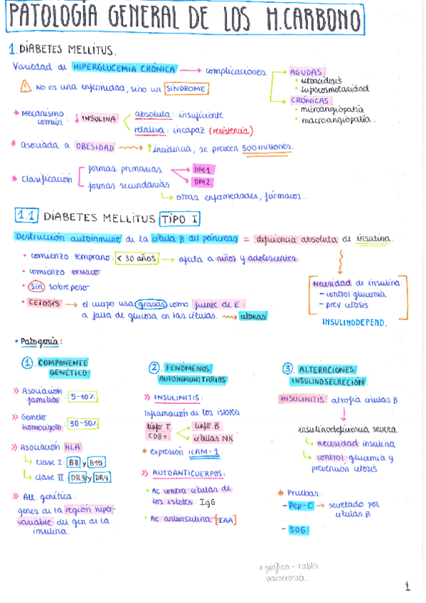 Miniatura del documento Esquemas-2cuatri-3.pdf