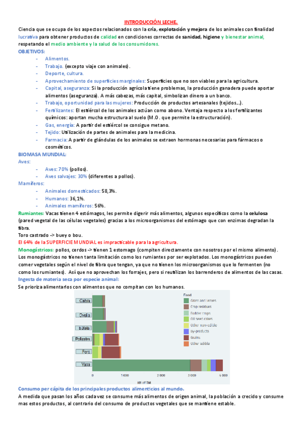 Miniatura del documento PA-teoria-leche.pdf