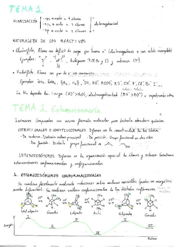 Miniatura del documento Quimica-organica-II-resumen-Juan-Fran.pdf