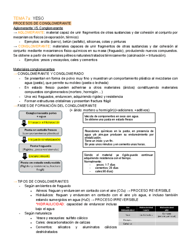 Miniatura del documento TEMA-7-Yesos-Cales-y-Cementos.pdf