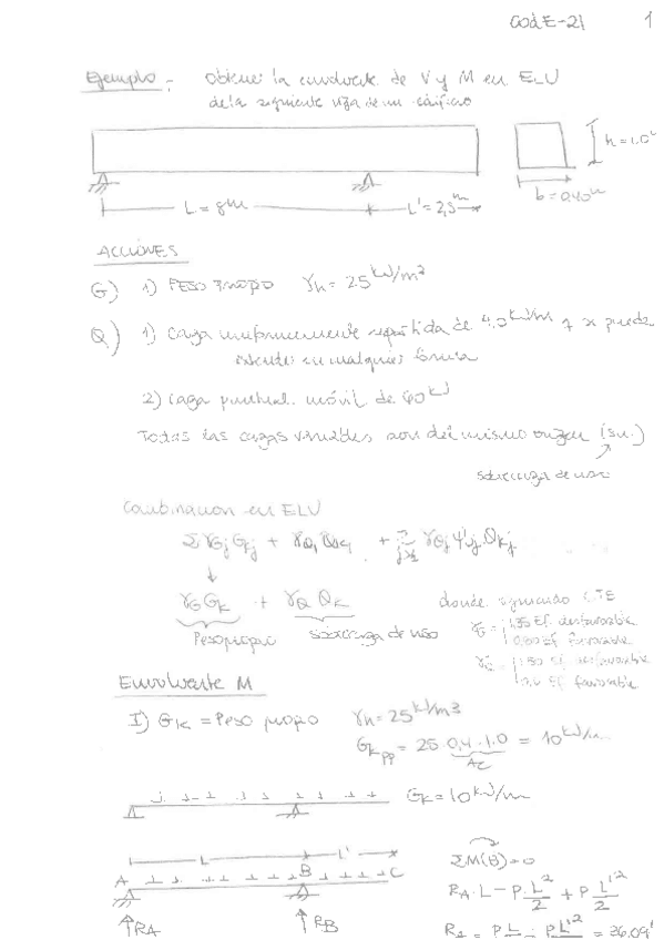 Miniatura del documento Envolvente-de-clase-con-V-codE21.pdf