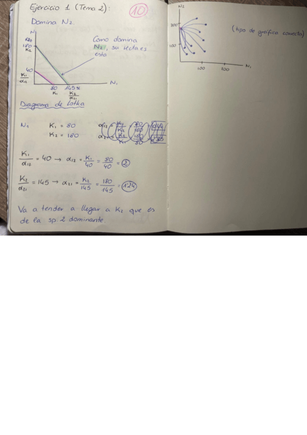 Miniatura del documento ECO-II-Ej.1-T2.pdf