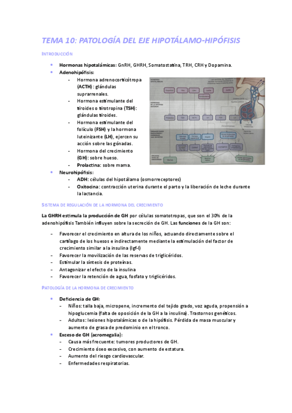 Miniatura del documento FISIOII10.pdf